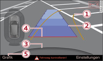 Infotainment: Parklücke anpeilen